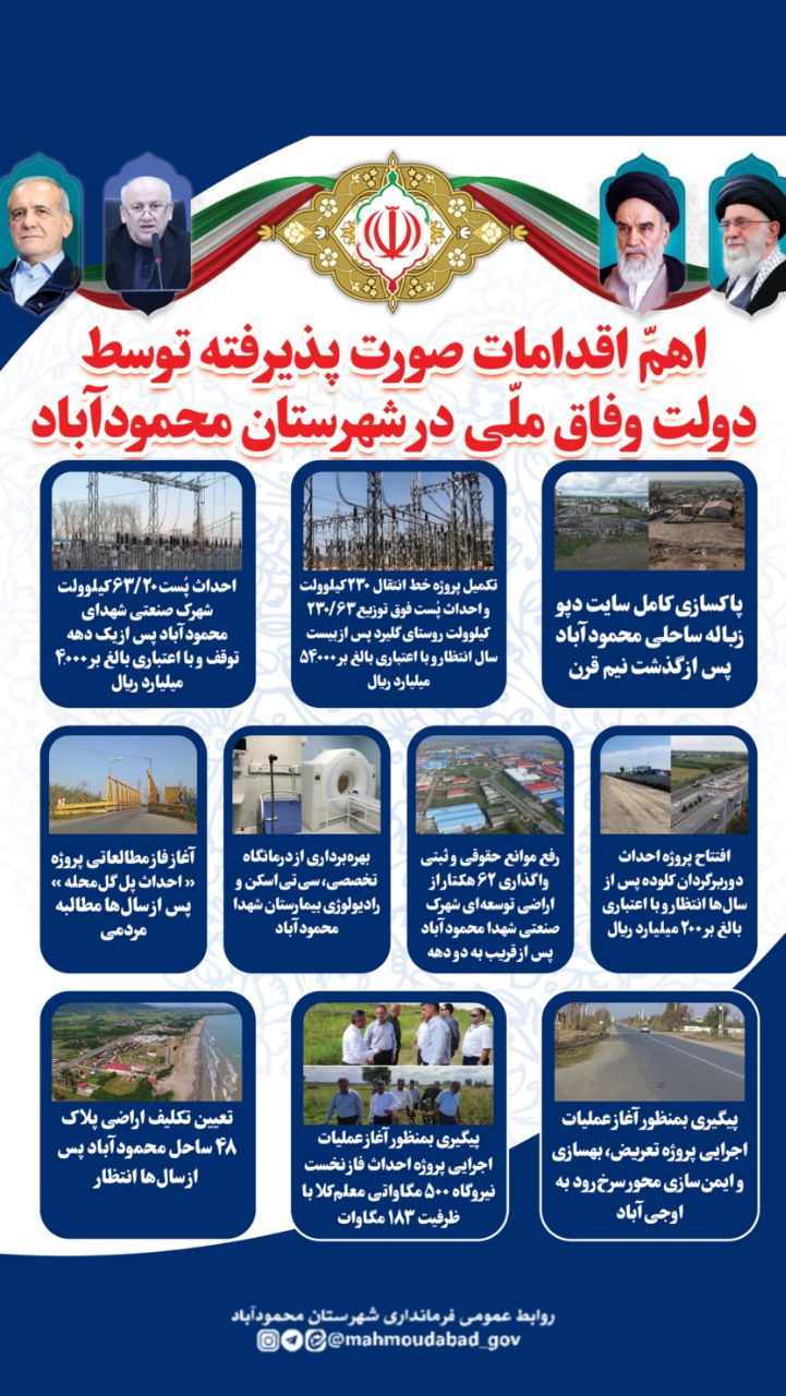 نگاهی بر اقدامات یکسال گذشته استاندار مازندران در شهرستان محمودآباد