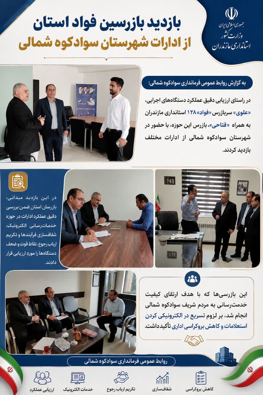  بازدید بازرسین فواد استان از ادارات شهرستان سوادکوه شمالی