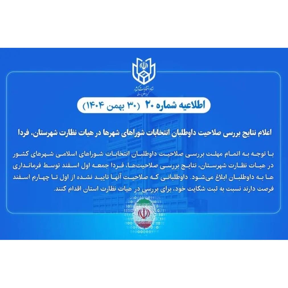 نتایج بررسی صلاحیت داوطلبان انتخابات شوراهای شهرها در هیات نظارت شهرستان فردا به داوطلبان اعلام می‌شود